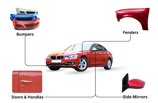 Exterior Car Parts